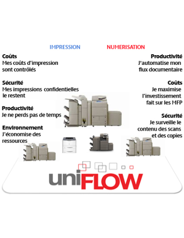 CANON uniFLOW