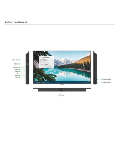 VIVITEK NovoDisplay DK863