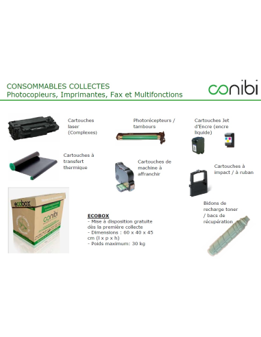 CONIBI