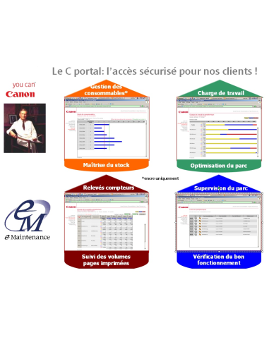 eMaintenance CANON