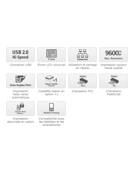 CANON i-SENSYS LBP 7780 Cx