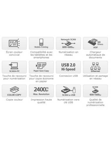 CANON i-SENSYS MF8230Cn