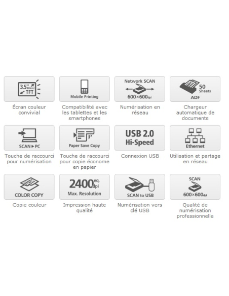 CANON i-SENSYS MF8230Cn