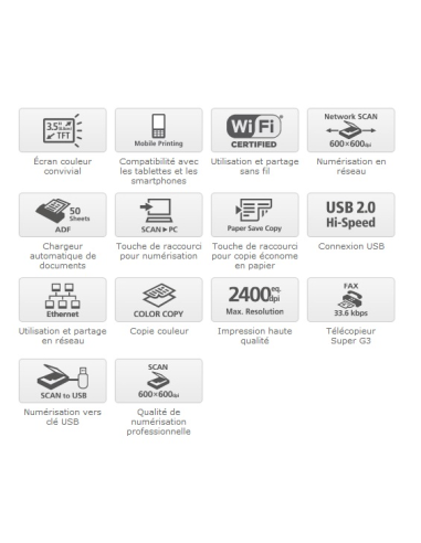 CANON i-SENSYS MF8280Cw