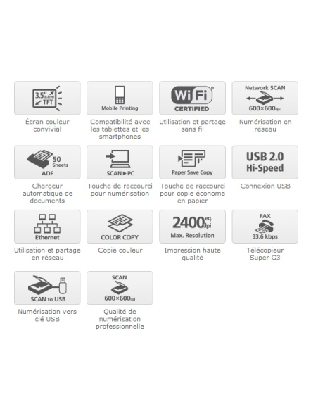 CANON i-SENSYS MF8280Cw