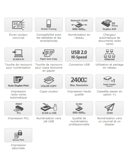 CANON i-SENSYS MF8580Cdw