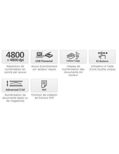 Canon CanoScan LiDE 210