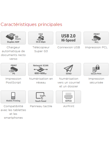 CANON imageRUNNER C1335iF