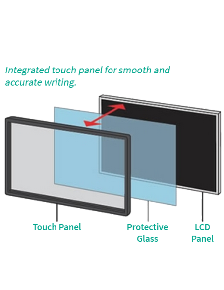 BIG PAD SHARP PN 70TH5