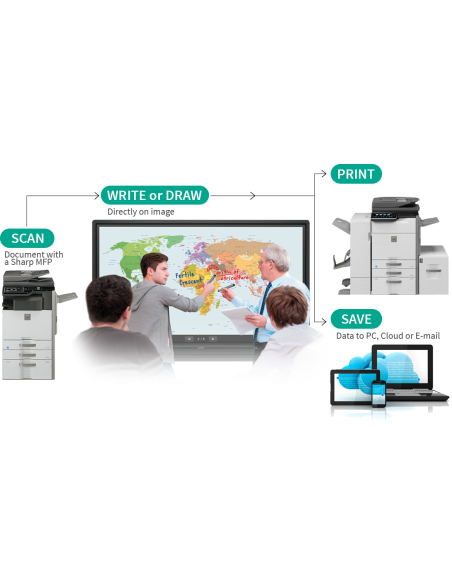 BIG PAD SHARP PN 70TH5