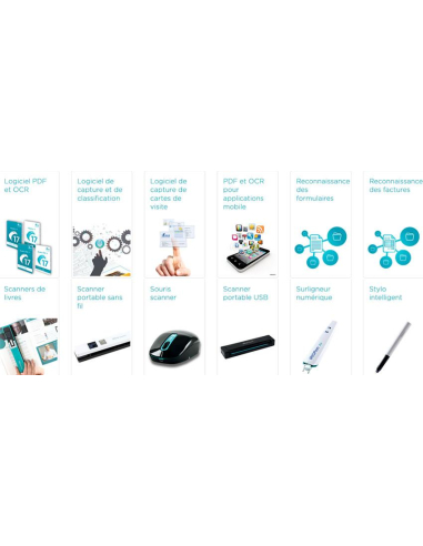 IRIS solutions CANON