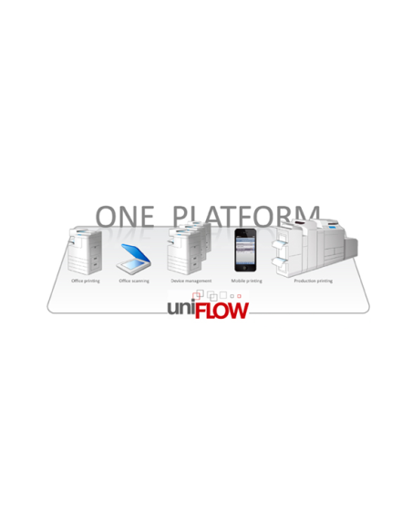 CANON uniFLOW