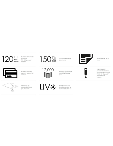 CANON imageFORMULA CR 120 UV