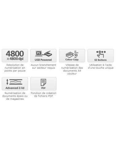 Canon CanoScan LiDE 210