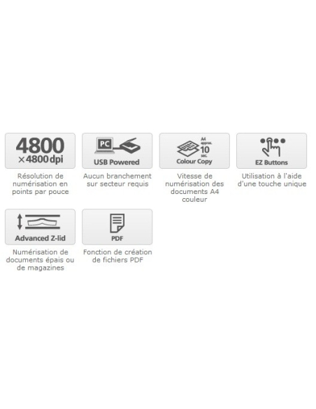 Canon CanoScan LiDE 210