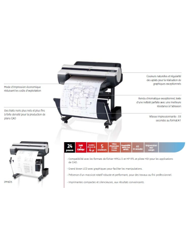 Canon imagePROGRAF iPF 605