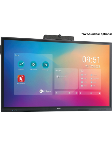 SHARP PNLC862