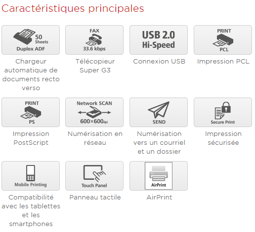 IRC 1225iF