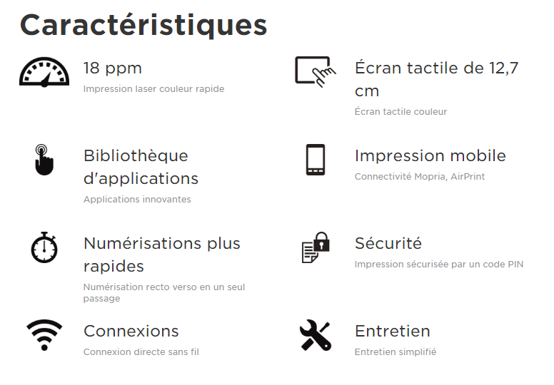 Canon i-Sensys MF635Cx